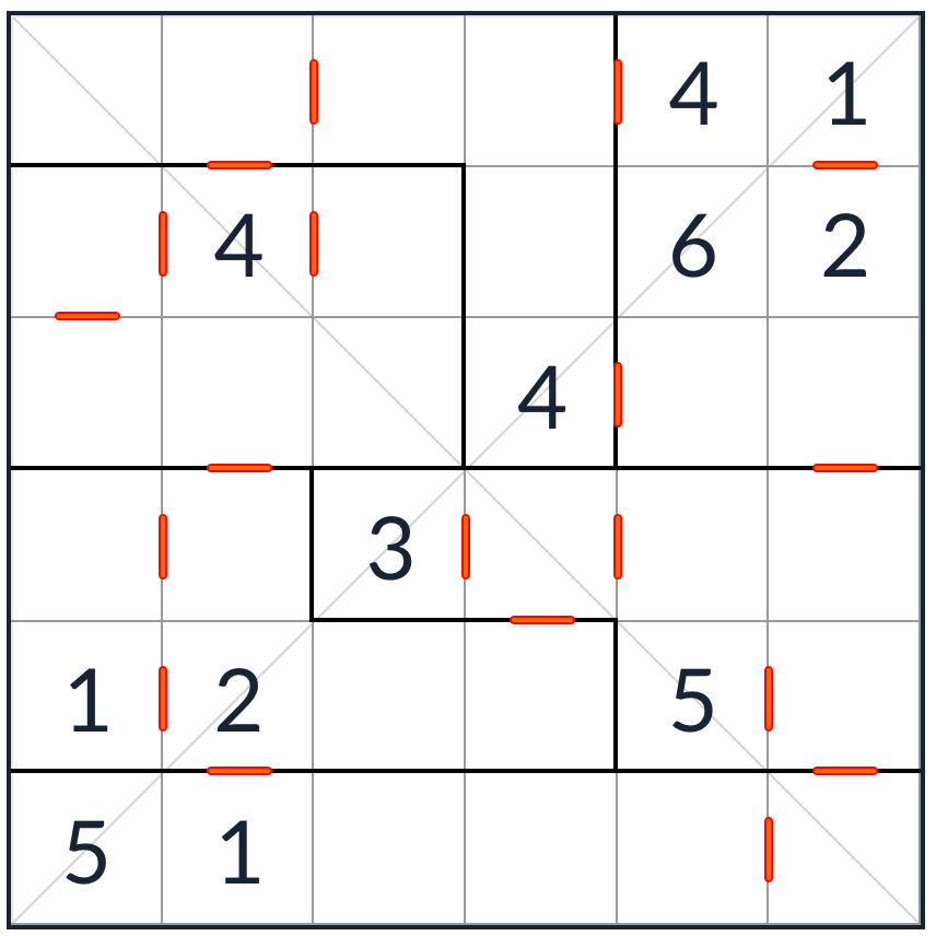 Epäsäännöllinen diagonaalinen peräkkäinen sudoku 6x6