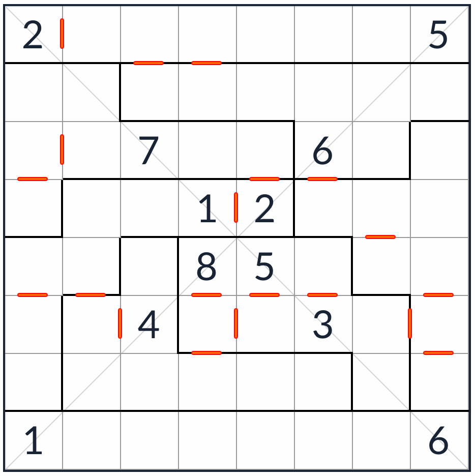 Epäsäännöllinen diagonaalinen peräkkäinen sudoku 8x8