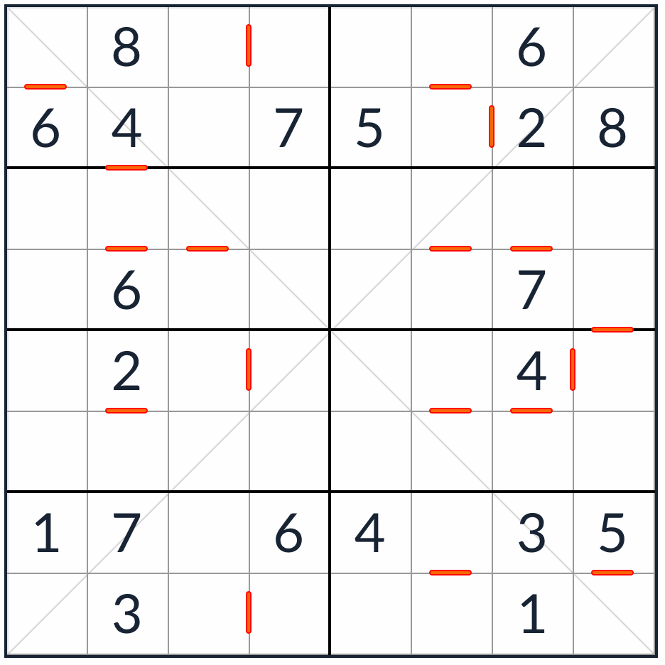 Diagonaalinen peräkkäinen sudoku 8x8