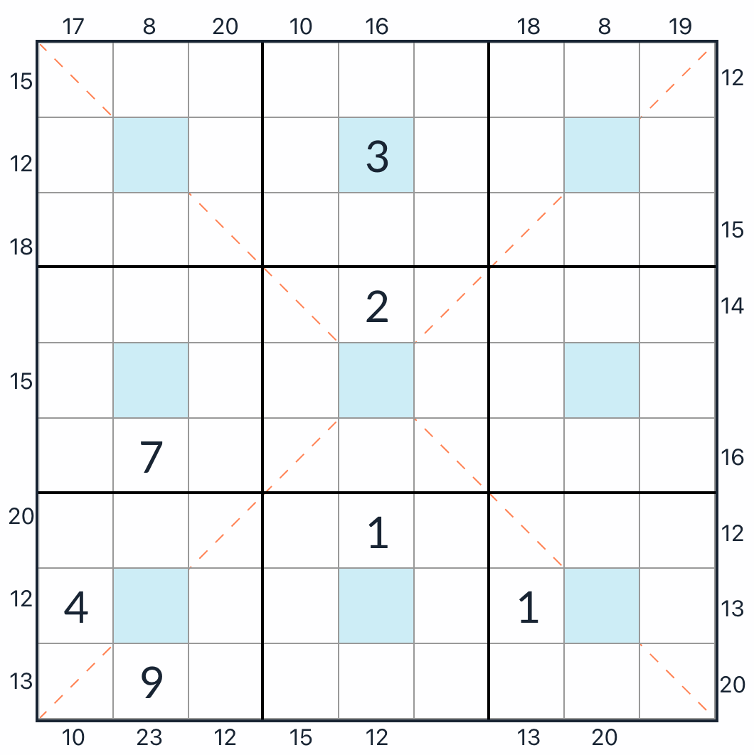 Diagonaalinen keskuksen pistirunko Sudoku