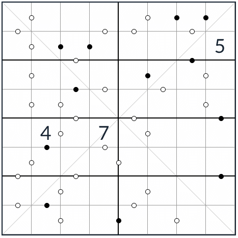 Kingin vastainen diagonaali Kropki Sudoku 8x8