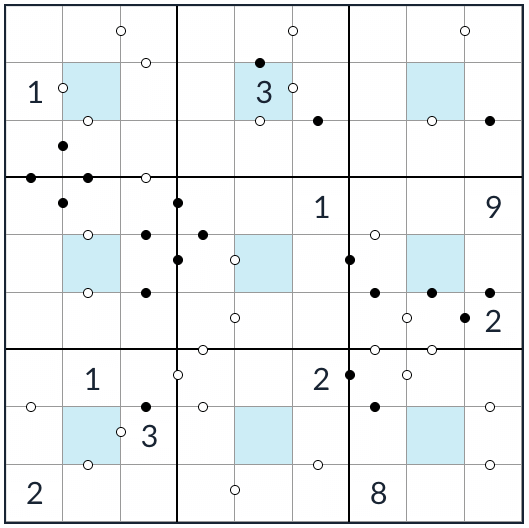 Knight Center Dot Kropki Sudoku