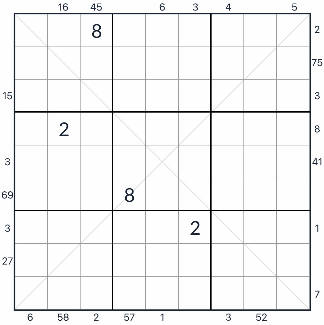 Diagonaali Sudoku