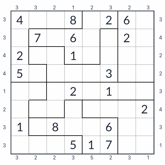 Knight-Epäsäännöllinen pilvenpiirtäjä Sudoku 8x8