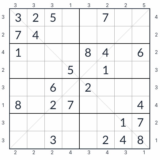 Kingien vastainen diagonaalinen pilvenpiirtäjä Sudoku 8x8