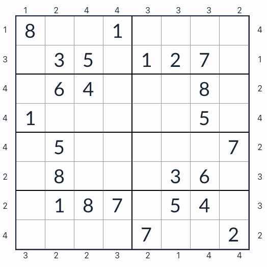 Knight-anti-Knight-pilvenpiirtäjä Sudoku 8x8