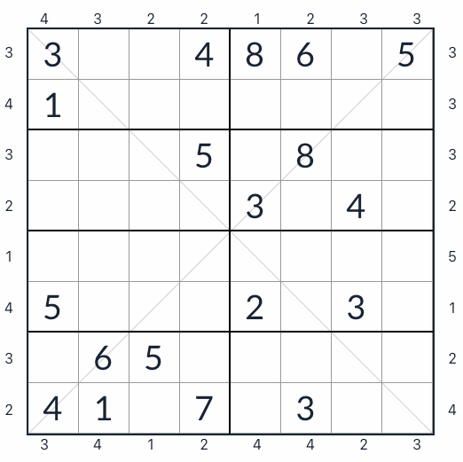 Diagonaalinen pilvenpiirtäjä Sudoku 8x8
