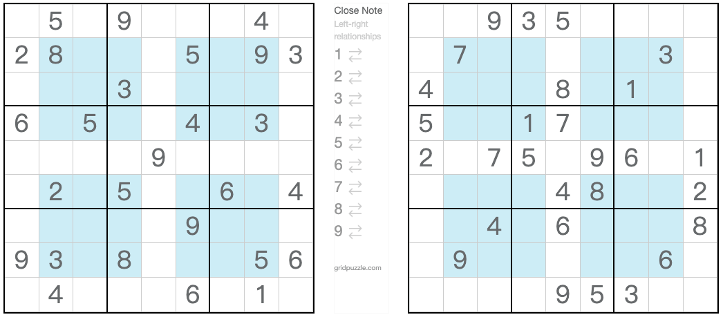Twin vastaava hyper Sudoku