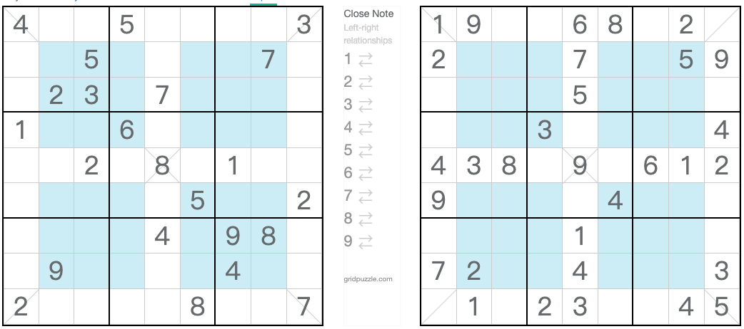 Twin vastaava diagonaalinen hyper Sudoku